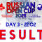 Russian Open Cup 2025. Результаты третьего дня