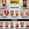 Прямая трансляция UFC 280: Махачев vs Оливейра, Ян vs О'Мэлли