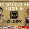 Карта боев турнира Gloty World Series в Стокгольме сформирована
