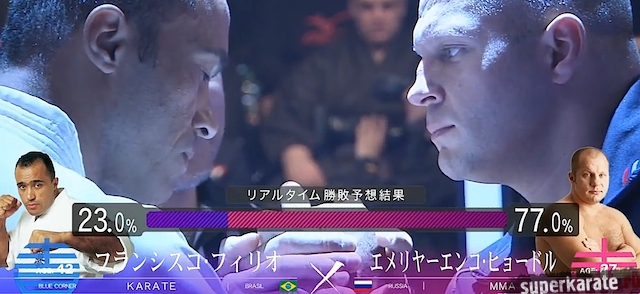 Francisco Filho vs Fedor Emelianenko Francisco Filho vs Fedor Emelianenko