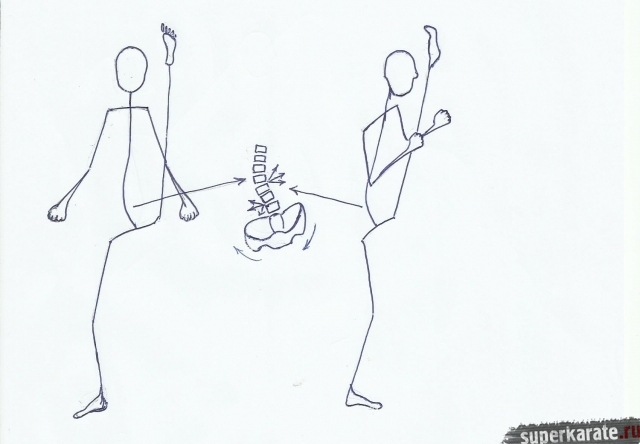 Мах ногой Мах ногой