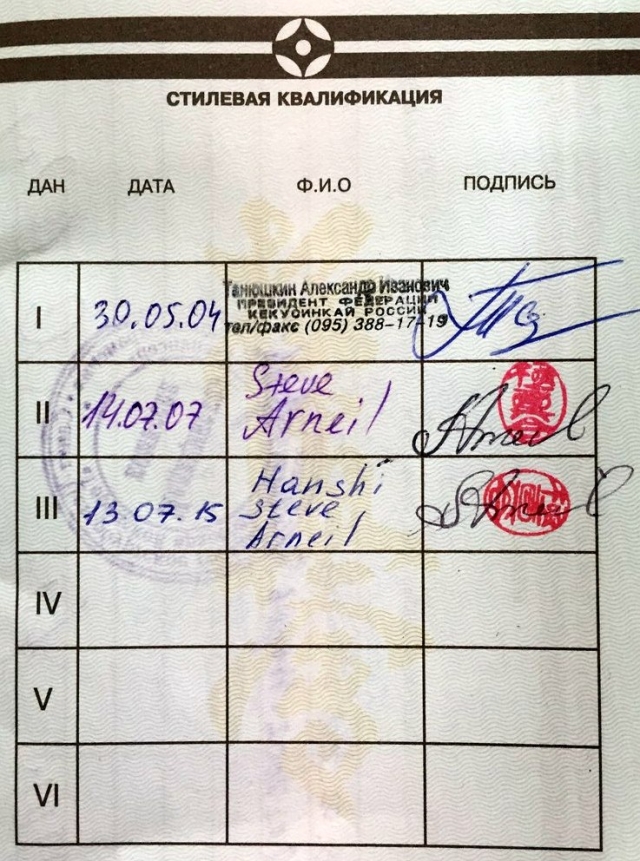 Будо-паспорт, страница с данами