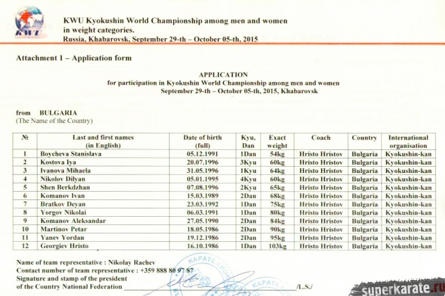 Сборная Болгарии на Чемпионат мира по киокусинкай Сборная Болгарии на Чемпионат мира по киокусинкай
