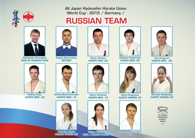 Сборная России на Кубок мира по киокушин Сборная России на Кубок мира по киокушин