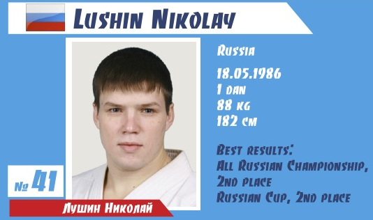 Лушин Николай