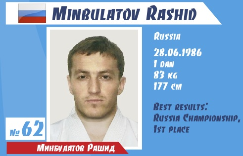 Минбулатов Рашид