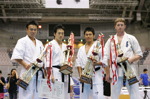 Россия пока только третья на весовых Чемпионатах мира