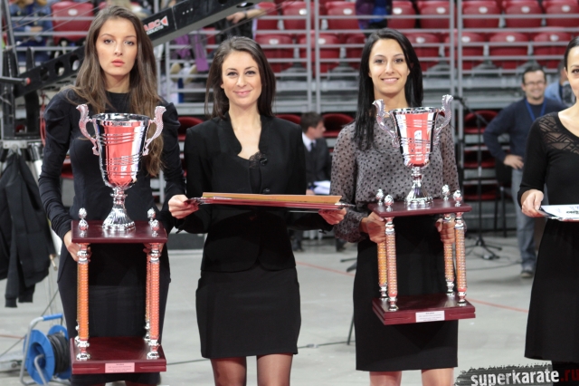 Кубки Чемпионата мира KWU Кубки Чемпионата мира KWU