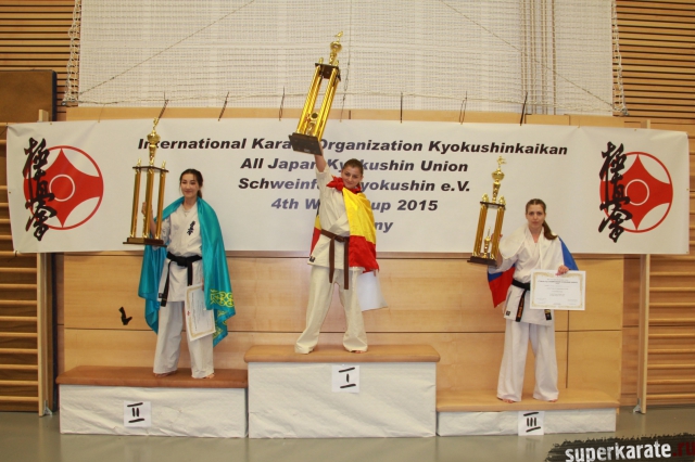 Призеры Кубка Мира по киокушин каратэ Призеры Кубка Мира по киокушин каратэ