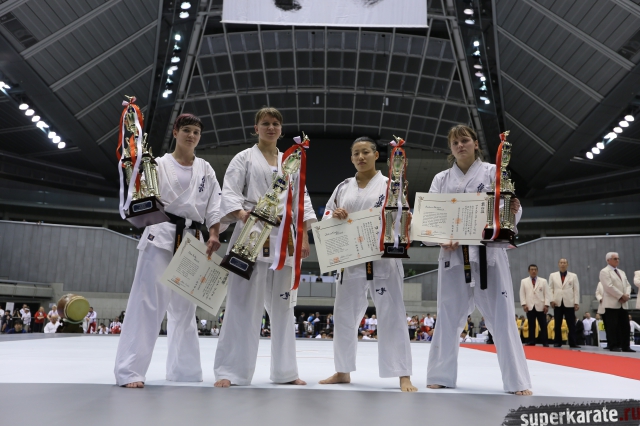 2015 Women's World Open Karate Championships 2015 Women's World Open Karate Championships
