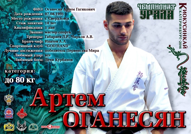 Артём Оганесян Артём Оганесян