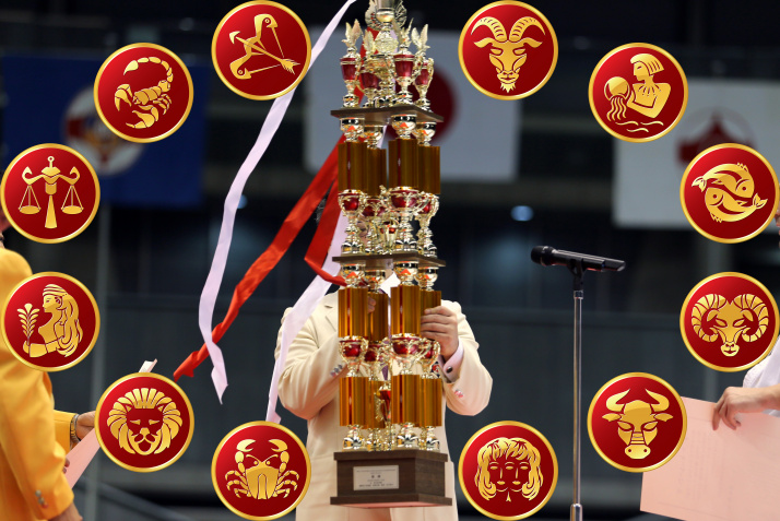 Гороскоп киокушинкай