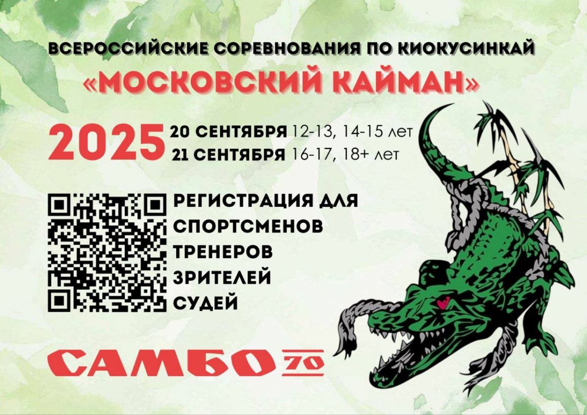 Всероссийские соревнования "Московский Кайман" 2025